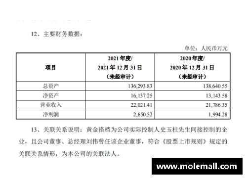 泛亚电竞CBA联赛新政策出炉！球员合同最长限制五年，俱乐部财务透明度要求更高