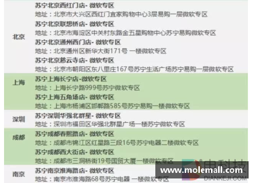 泛亚电竞西甲联赛球员配额调整与俱乐部管理的关键挑战 - 副本