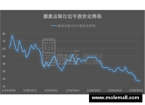 泛亚电竞巴菲特清仓一季度创新高的富国银行,稳拿美国银行新增花旗