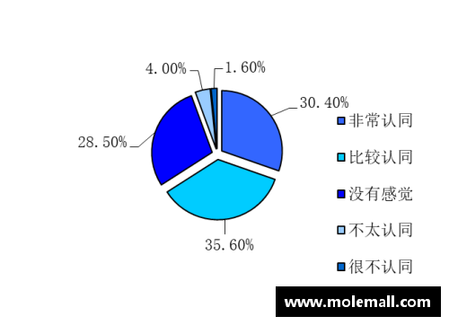 泛亚电竞NBA球员效率指数（PER）：全面分析和评估球员表现 - 副本